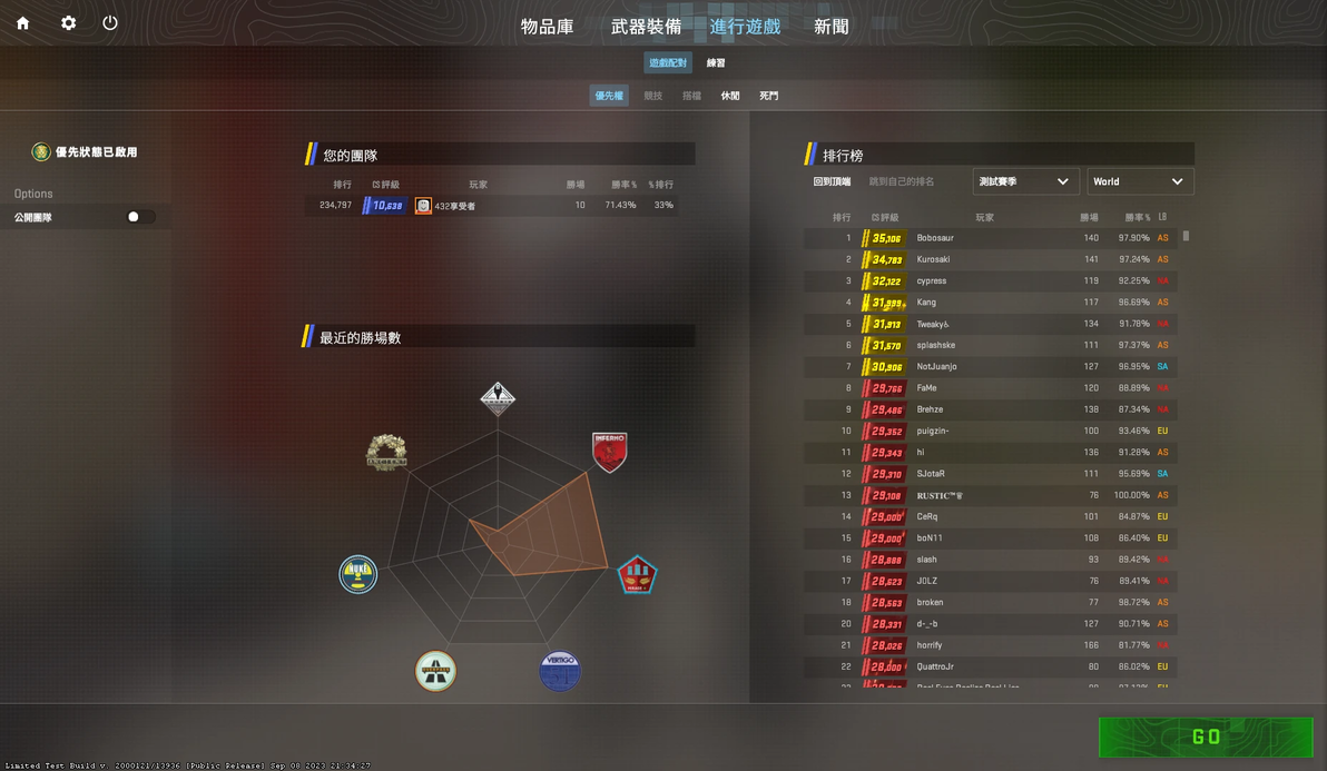CS2測試賽季排位10勝場CS評級紀念 - 哔哩哔哩