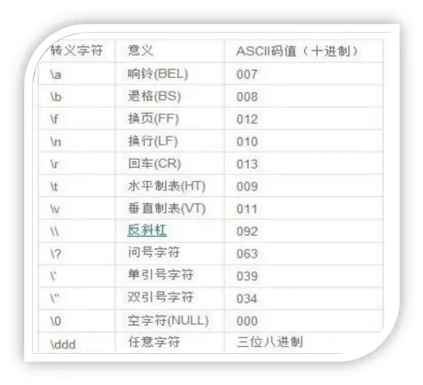Python树莓派系列教程二 Python语言入门篇1 基本概念 玩转文本 哔哩哔哩