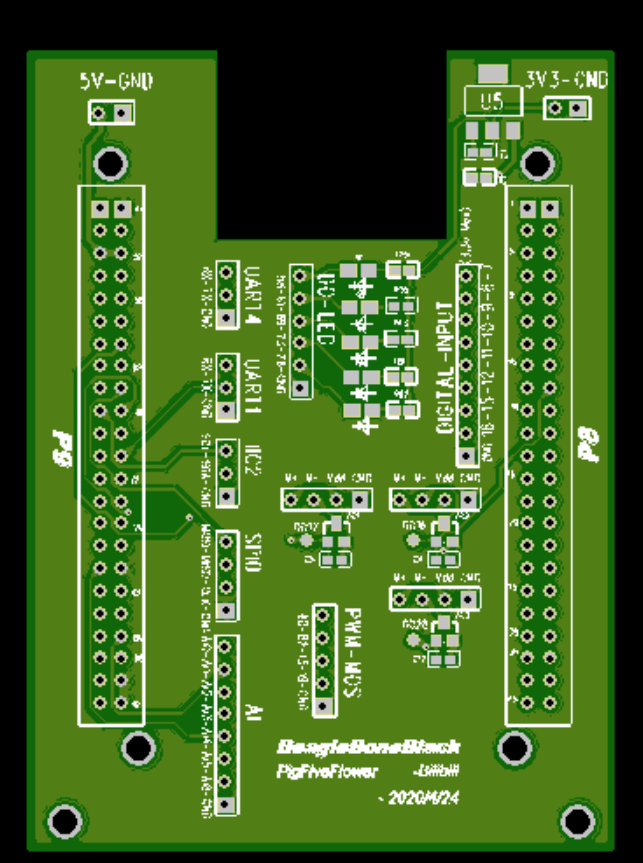 beagleboneblack接口板子已经发去加工了