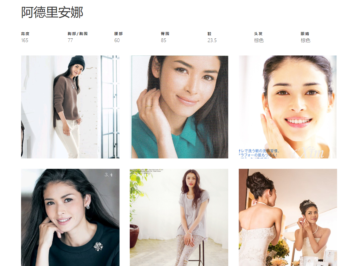 艾达王真人脸模介绍生化2重置