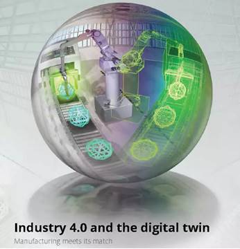 数字双胞胎--未来会向Matrix电影中一样吗?