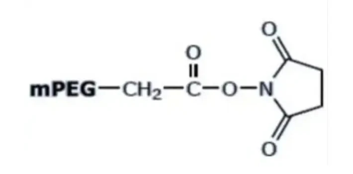 Methoxy-PEG-Succinimidyl Carboxymethyl Ester，可以作为高分子材料的改性剂 - 哔哩哔哩