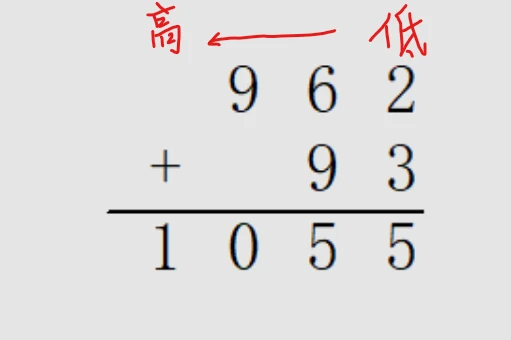 200