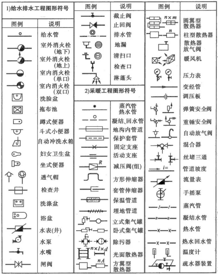 尊龙凯时(中国区)人生就是搏!截止阀是什么？