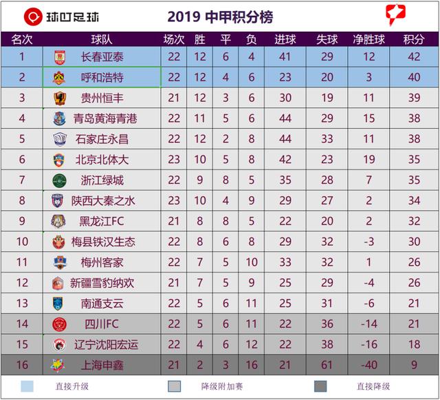 ““赣超”真的来了!时间是……2025江西