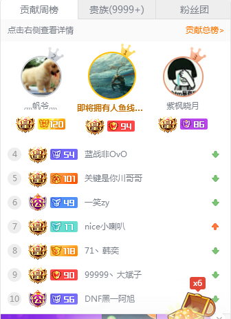 2019年斗鱼年度大戏,一场游戏一场梦,神秘土豪