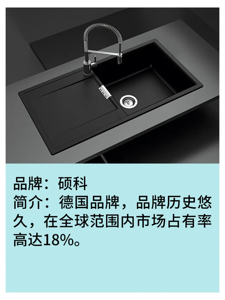 21爆款必买 那些网红水槽品牌推荐 哔哩哔哩