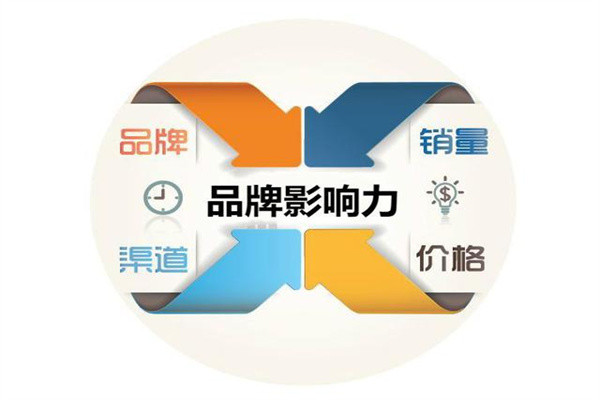 活动执行中的常见误区及其防范