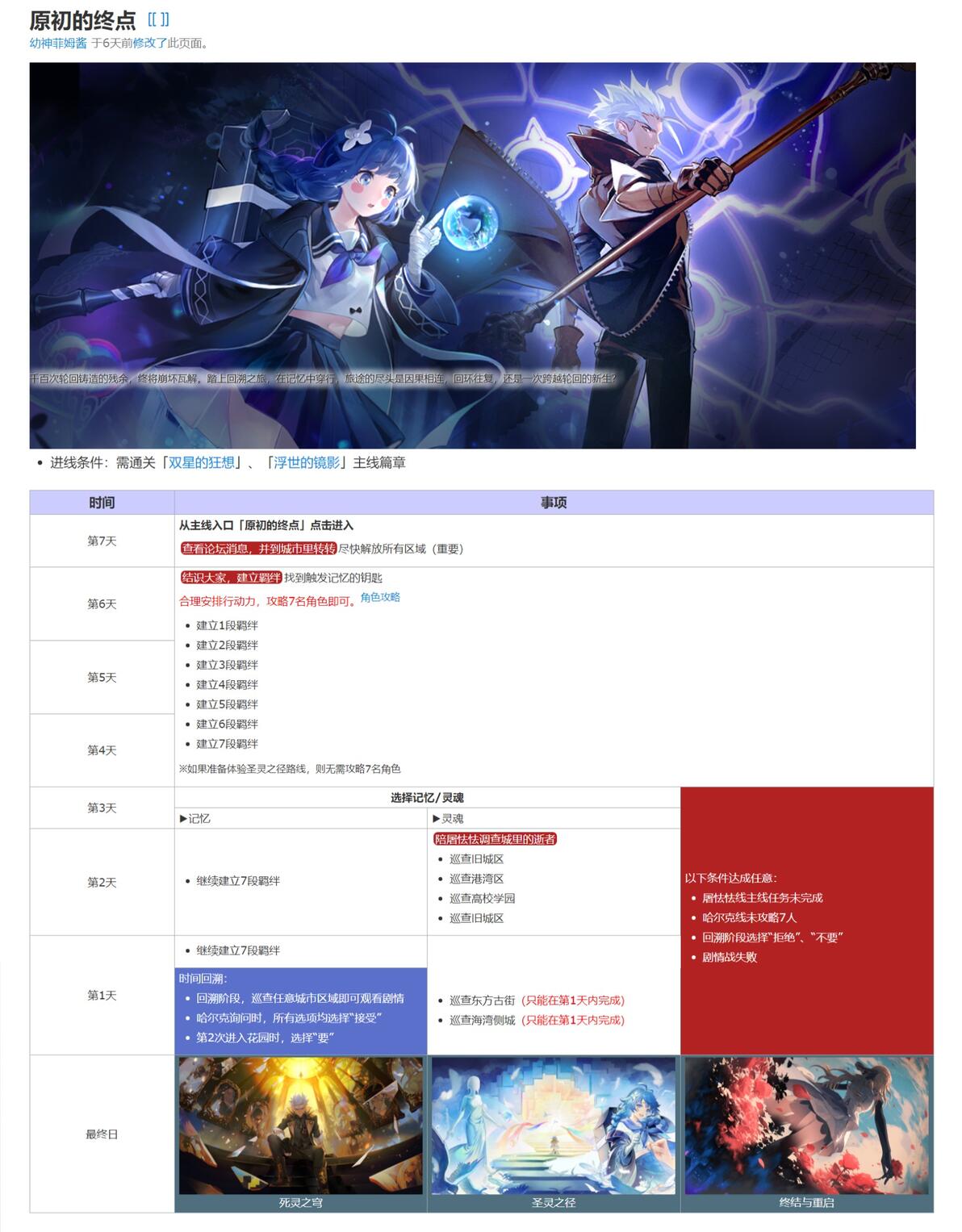 永远的7日之都全览 - 哔哩哔哩