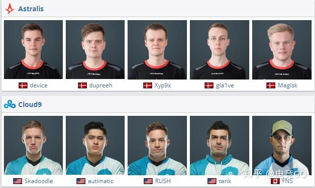 惊天翻盘 - CSGO ECS总决赛首日A队斩落C9