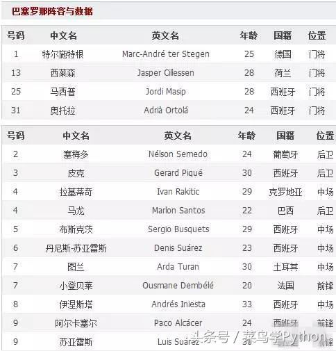 世界杯比赛前瞻丨挪威1-2英格兰:三狮迎来真正硬仗?