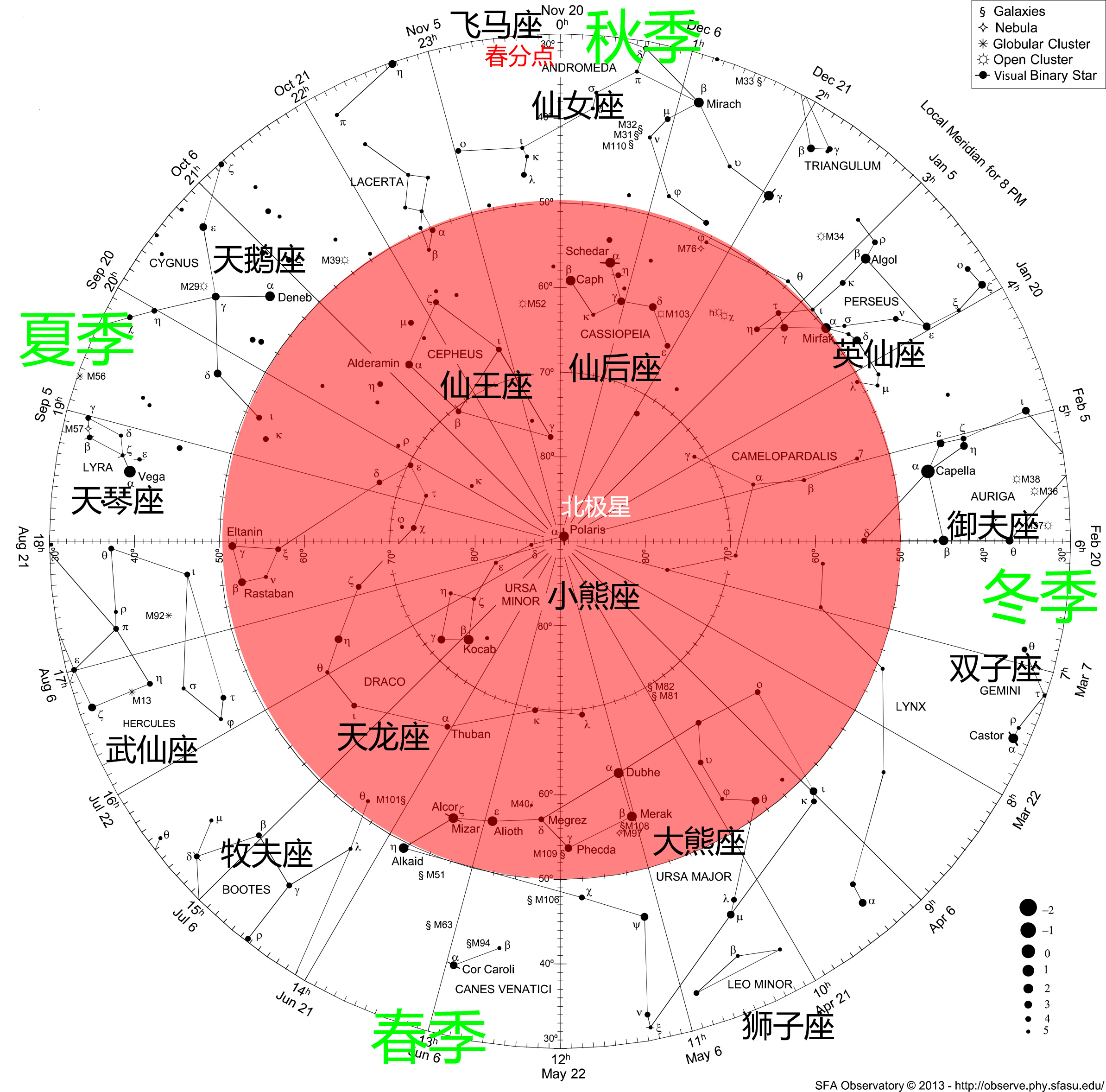 北天星座星图图片