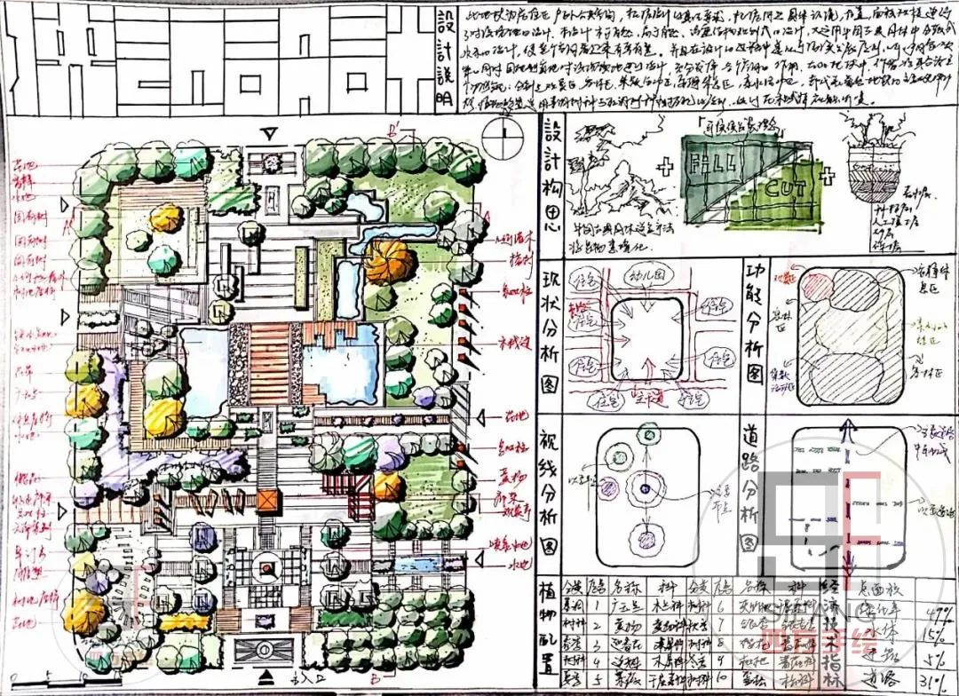 中南林业科技大学几本_中南林业科技大学本科_中南大学林业科技大学是几本