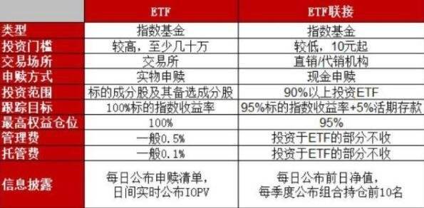 爱体育- 爱体育官方网站- 爱体育APP下载自带杠铃策略的上证180ETF指数基金今日涨近1%