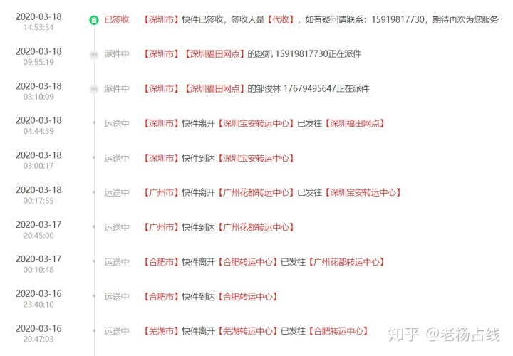 快递之路:从包裹到送达的神秘旅程