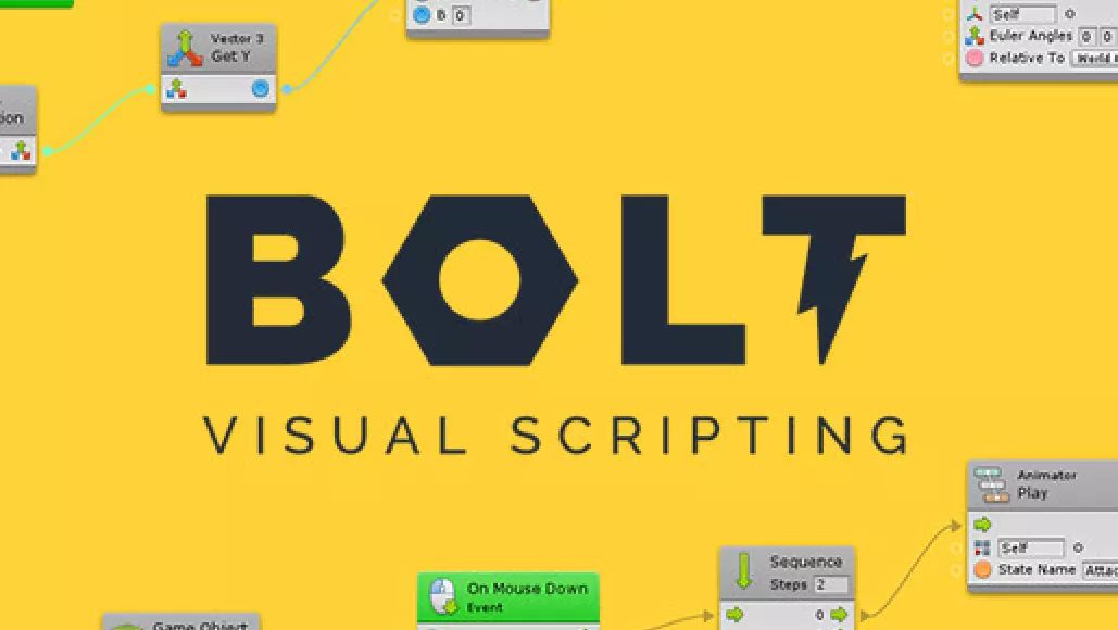 Unity热门插件BOLT文档翻译之流程态与超级态（十四） - 哔哩哔哩