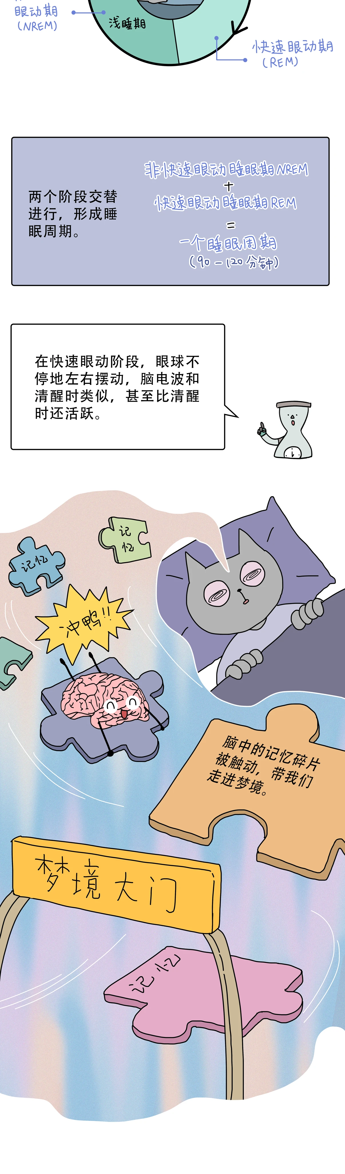 如何有效对抗鬼压床4