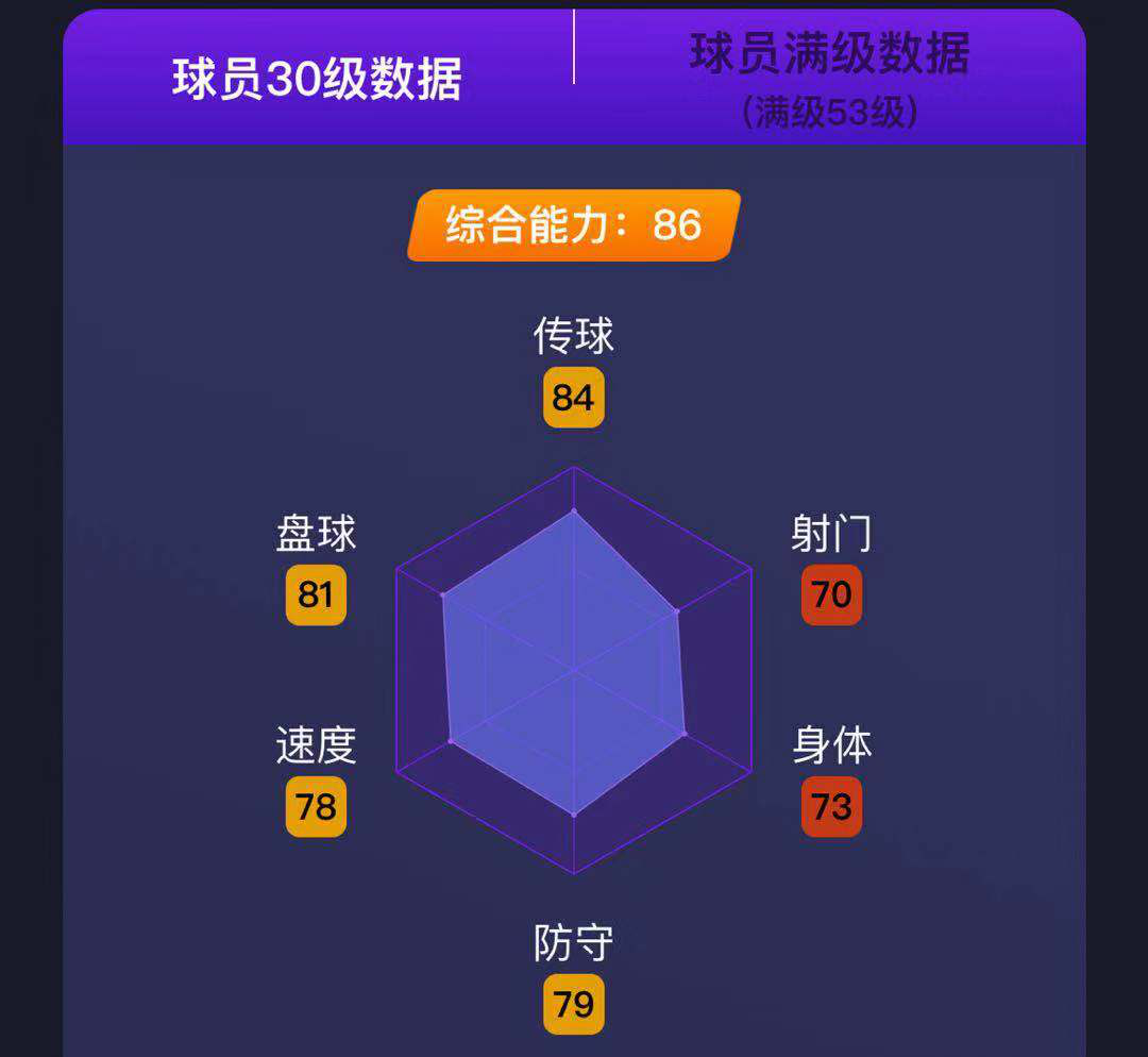 实况足球:当今最强右后卫?唯一黑卡右后卫基米