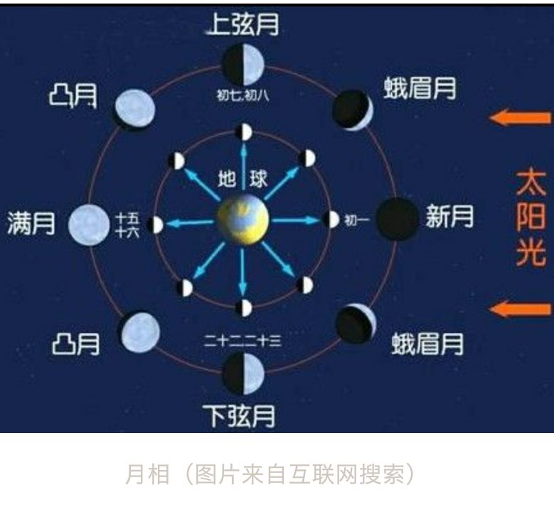 中气不足一个天大的误会