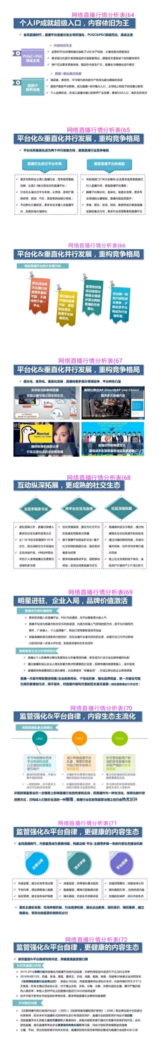 未来网络发展趋势 市场前景综合分析报告 我的假设分析报告 仅供娱乐参考 哔哩哔哩
