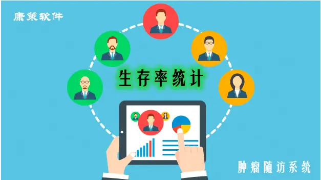 关于中国医学科学院肿瘤医院代挂专家号加代问诊术后康复定期随访,助力快速恢复的信息 关于中国医学科学院肿瘤医院代挂专家号加代问诊术后康复定期随访,助力快速恢复的信息