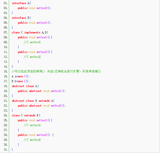 Java接口和抽象类的区别