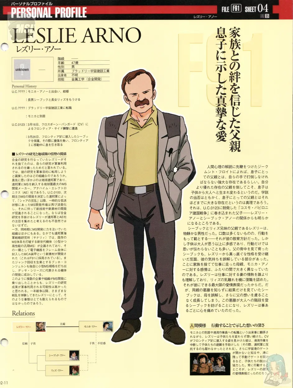 一曰acg 高达战记超百科第102期rms 117 加里波第b 日文原版 哔哩哔哩