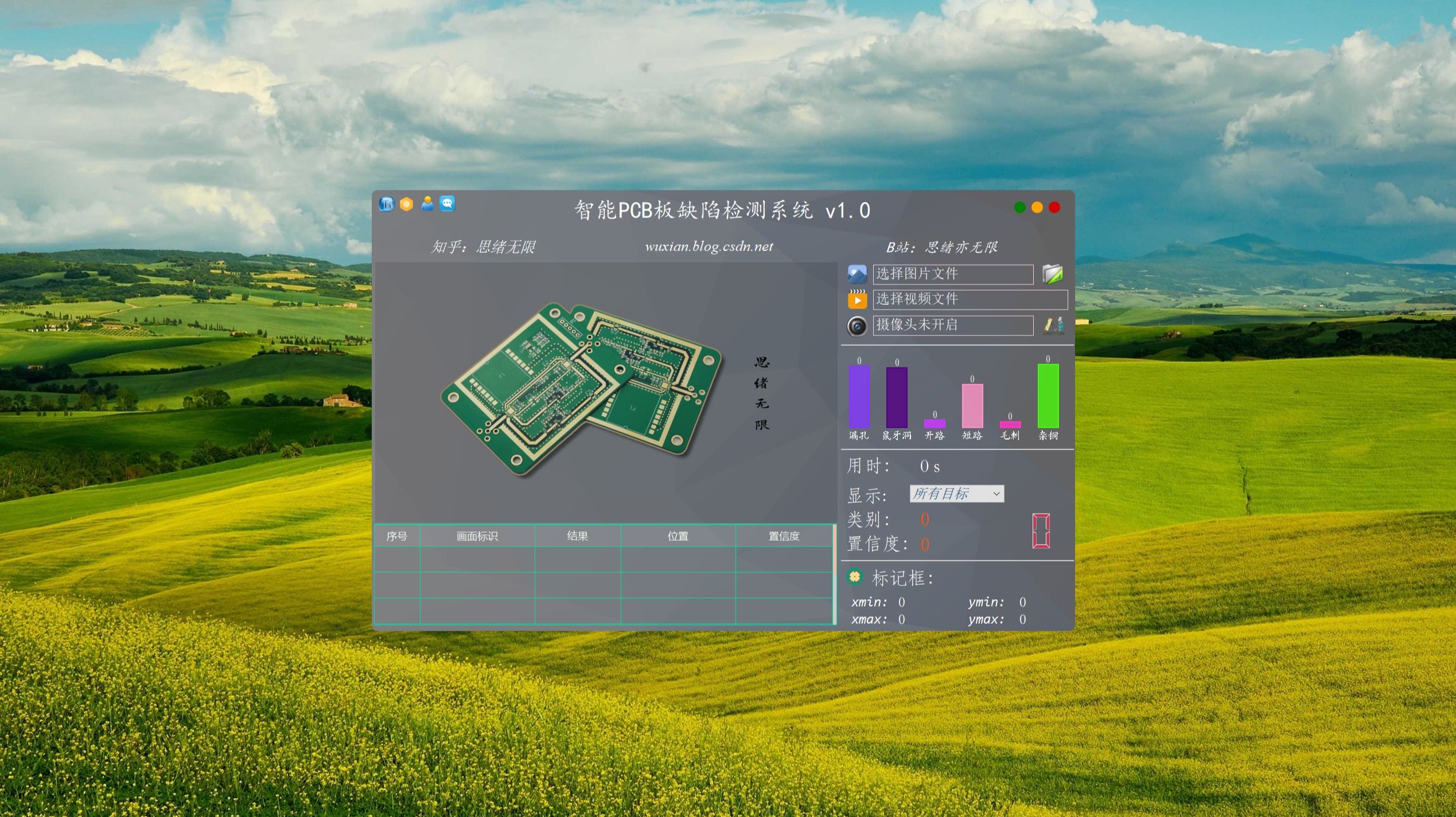 基于深度学习的智能PCB板缺陷检测系统(Python+清新界面+数据集) - 哔哩哔哩