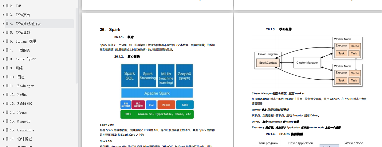 Java工程师通宵都要看完这几本阿里P8都强烈推荐的Java电子书