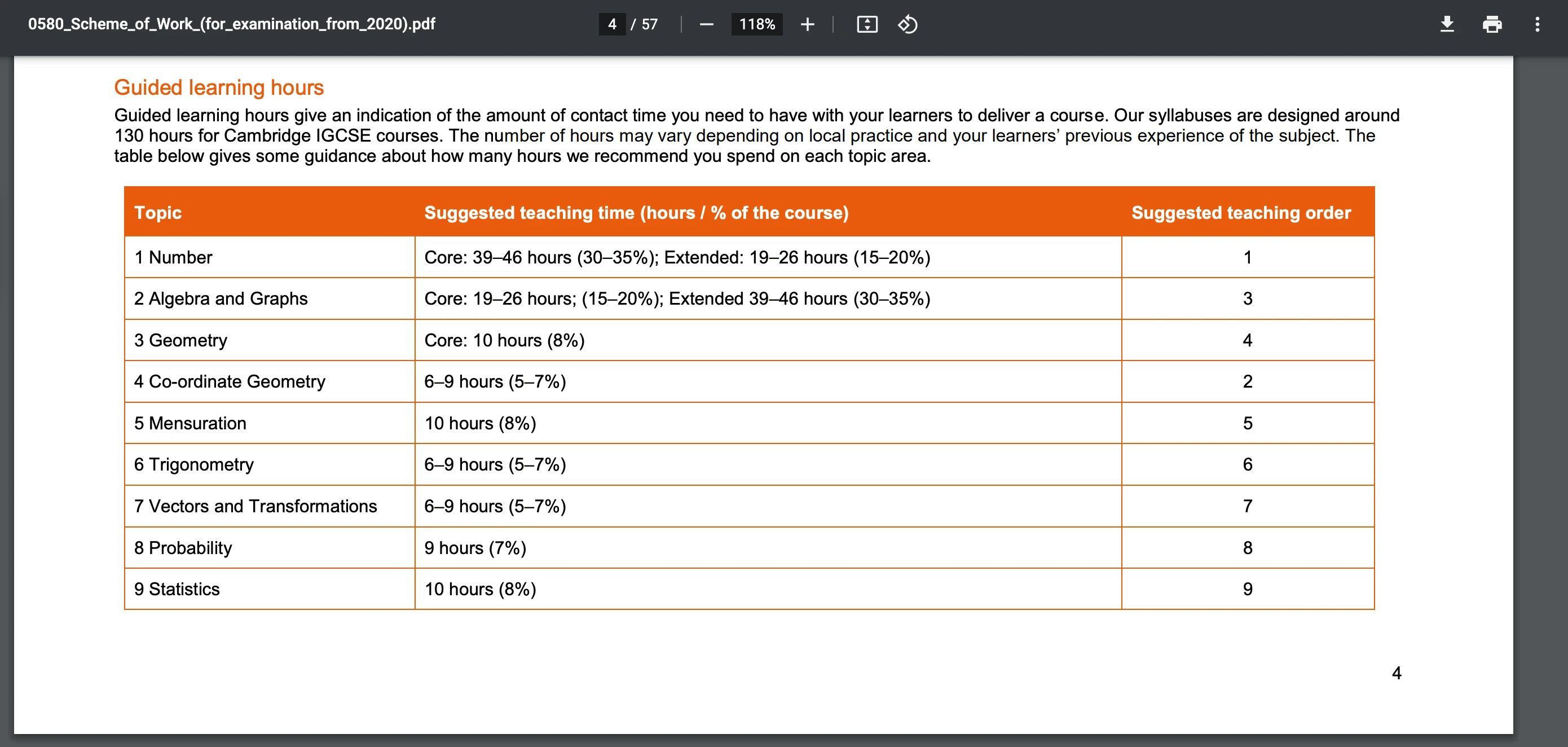 Igcse Past Papers Maths 0580 Extended