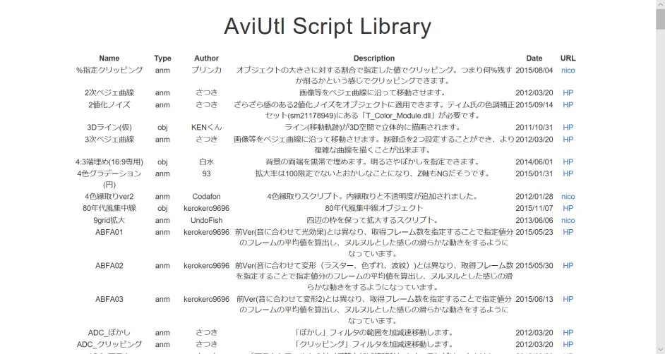 教程向 使用aviutl进行mmd视频后期的技巧 思路分享 哔哩哔哩