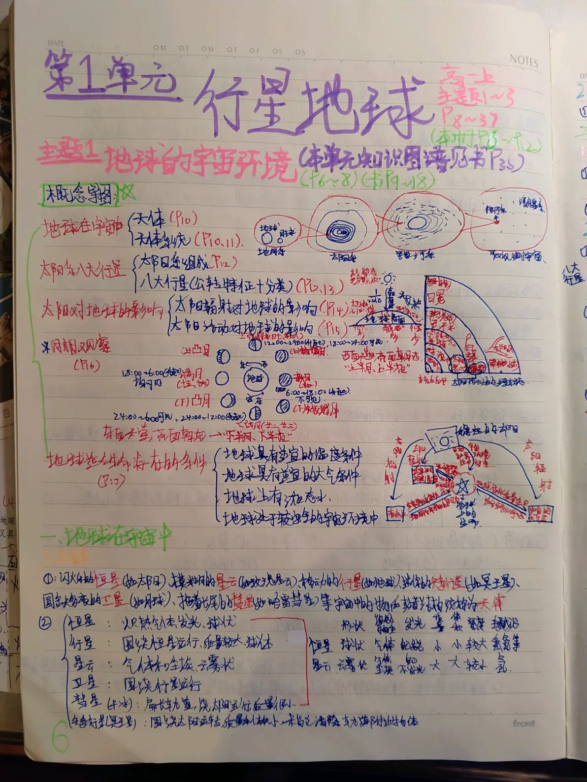 上海高中地理新题型  第1张 
上海高中地理新题型  第1张
