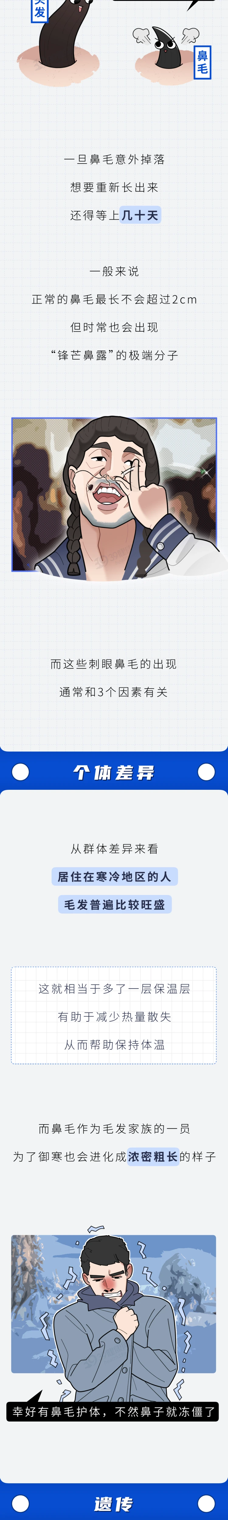 男人鼻毛旺盛暗示着什么？为什么鼻毛会变白？2