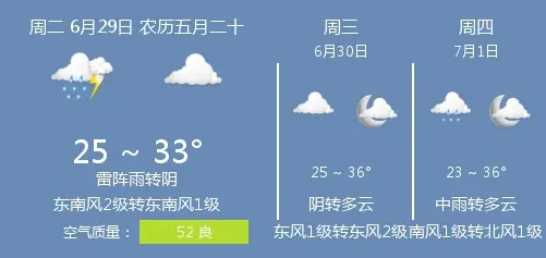 21年6月29日衡水的天气 哔哩哔哩