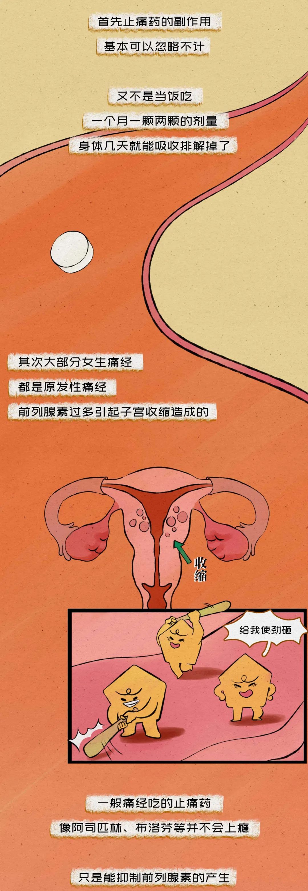 女人来大姨妈全过程男人根本不敢看15