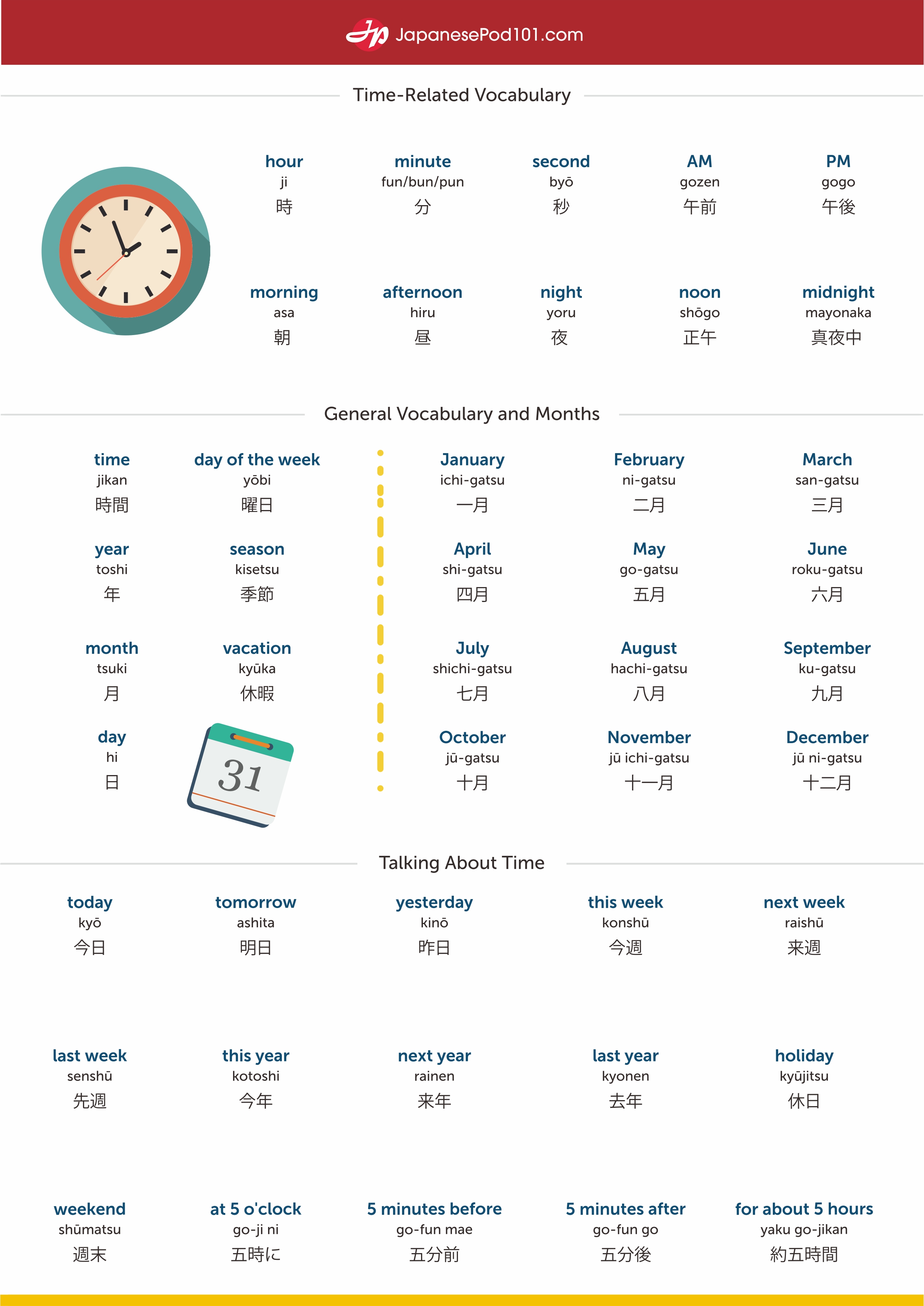 探索日语时间和日期表达！学会用日语描述时间流逝，掌握重要的日期用语！ 哔哩哔哩