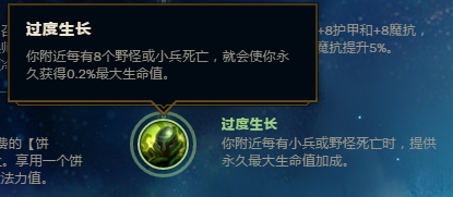 狗头天赋