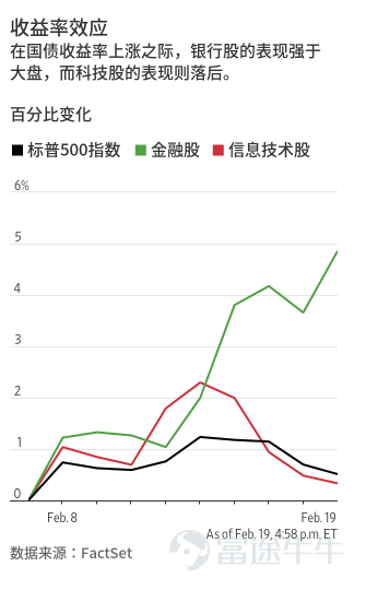 全球科技股_全球科技股_全球科技股