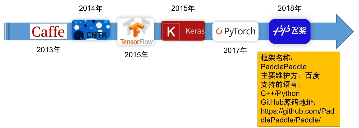 image-20230312102801627