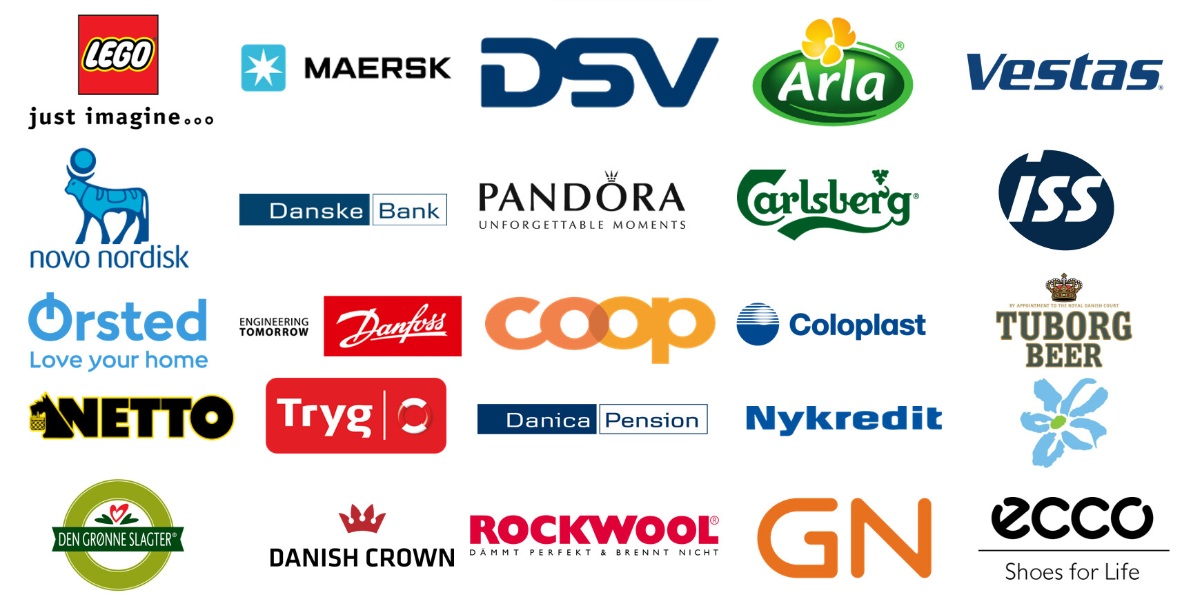 Logos For Brand Finance Denmark 50 2022 - 哔哩哔哩