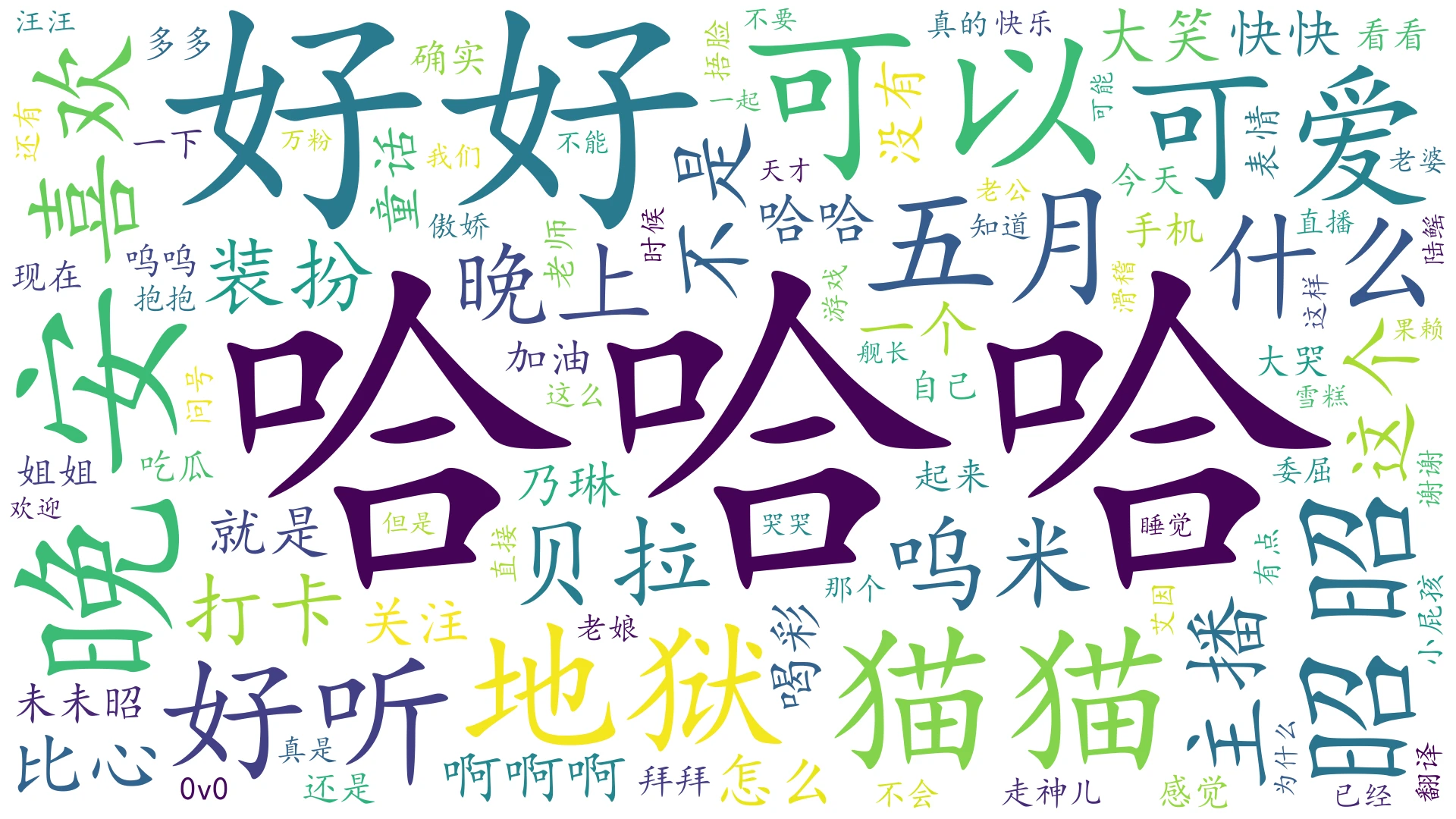 虚拟观测日报【8月27日】 凤小七seven,霜露ShuangLu,奈姬niki - 哔哩哔哩
