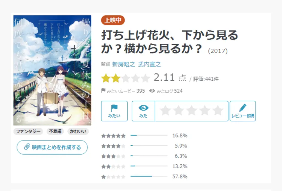 升空的狗粮 从下面看还是从侧面看 哔哩哔哩