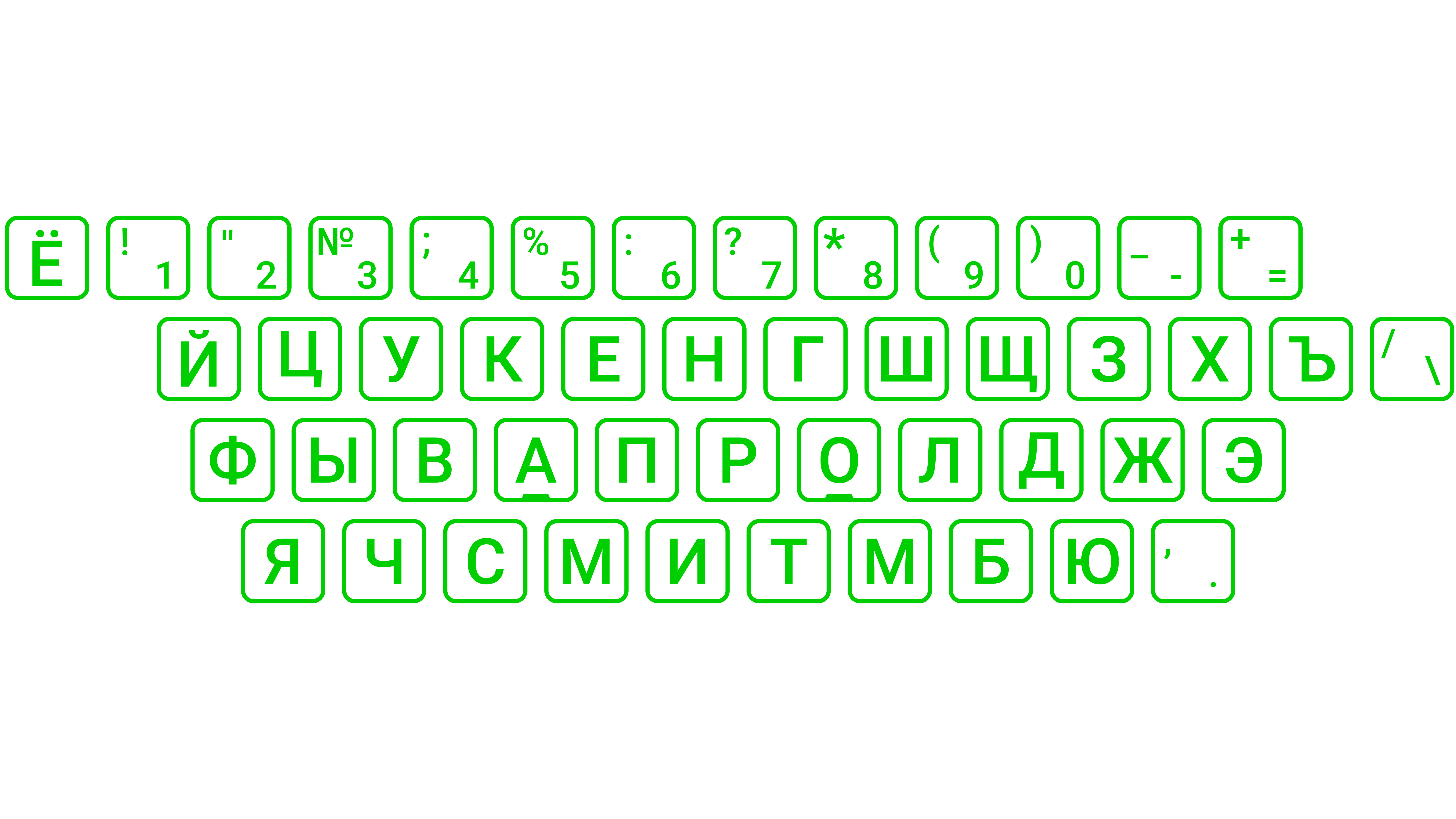  keyboard layout in eight languages 