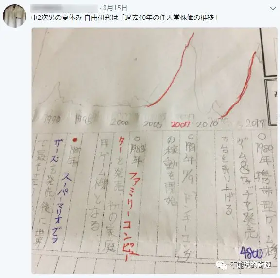 日本小学生暑假作业 兴趣自由研究 搞怪创意就连大人都未必想得到 哔哩哔哩