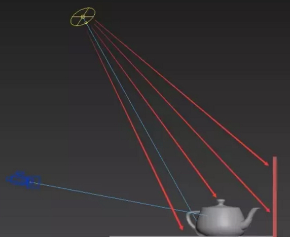 关于使用3dmax渲染细分值是多少合适？如何设置呢？