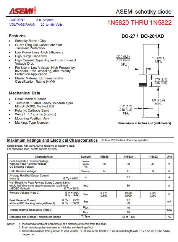 ASEMI肖特基二极管1N5822参数，1N5822特征，1N5822应用 - 哔哩哔哩