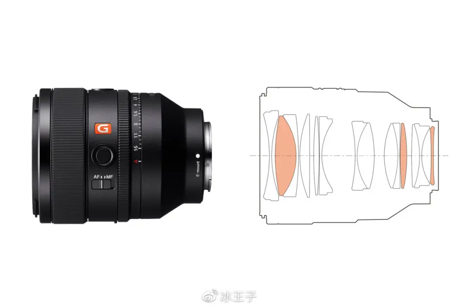 谈资 关于索尼sel50f12gm值得注意的一点 凹玉 哔哩哔哩