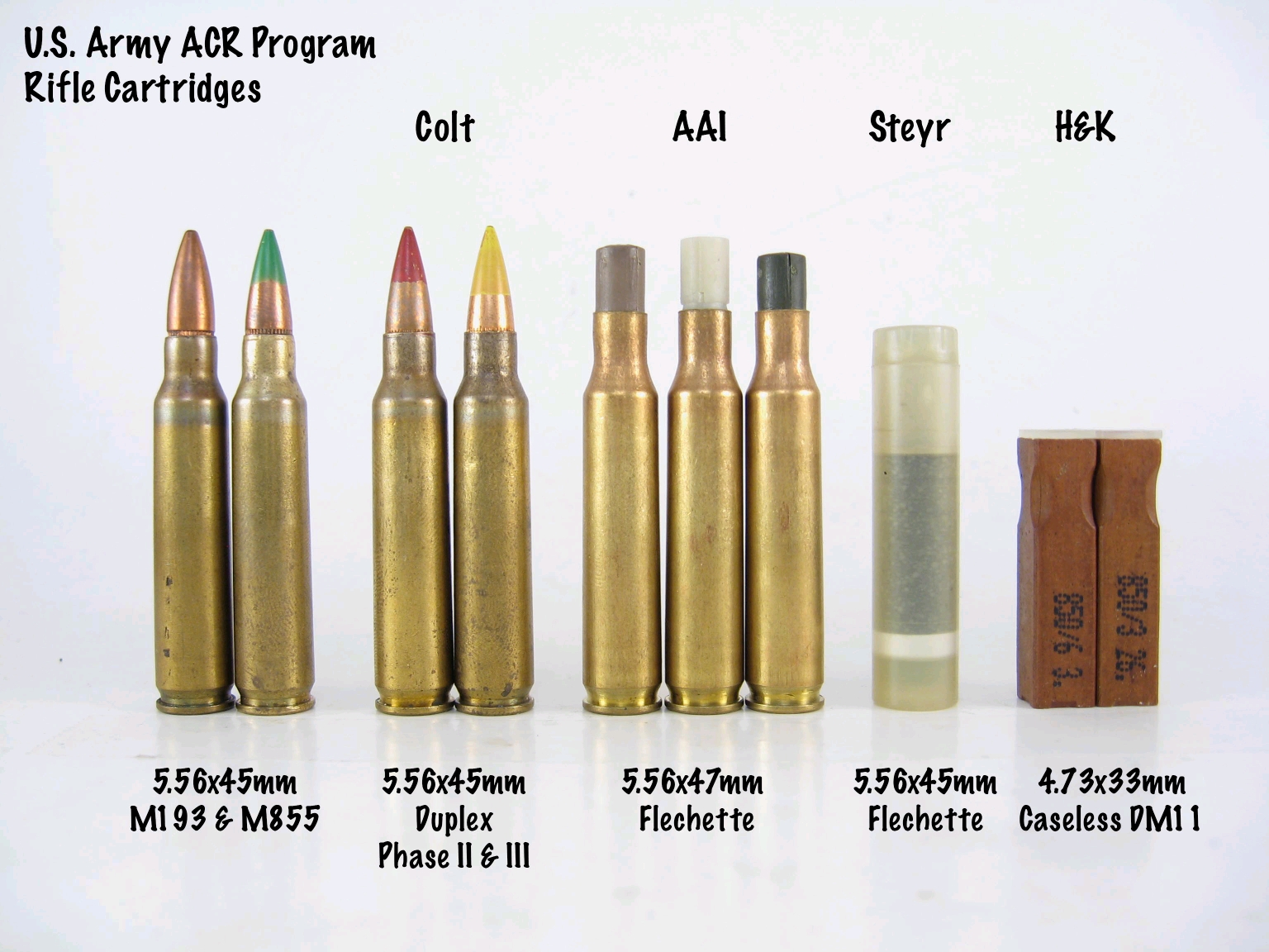 现实中无壳弹、埋头弹、箭形弹等它们都是什么原理（3） 哔哩哔哩