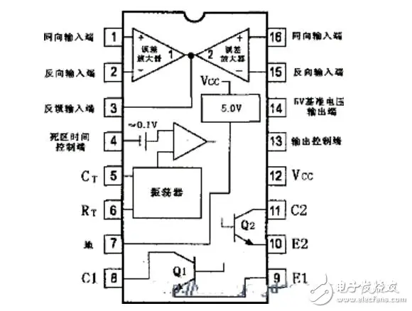 关于tl494改可调相关计算 哔哩哔哩