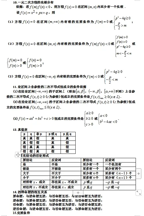 超全 高考数学 理科 公式大全及重要基础知识记忆检查目录 文科也可以看看 哔哩哔哩